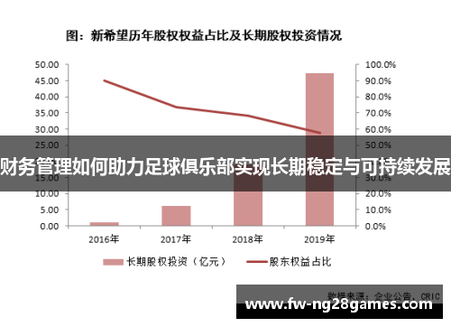 财务管理如何助力足球俱乐部实现长期稳定与可持续发展 财务管理如何助力足球俱乐部实现长期稳定与可持续发展